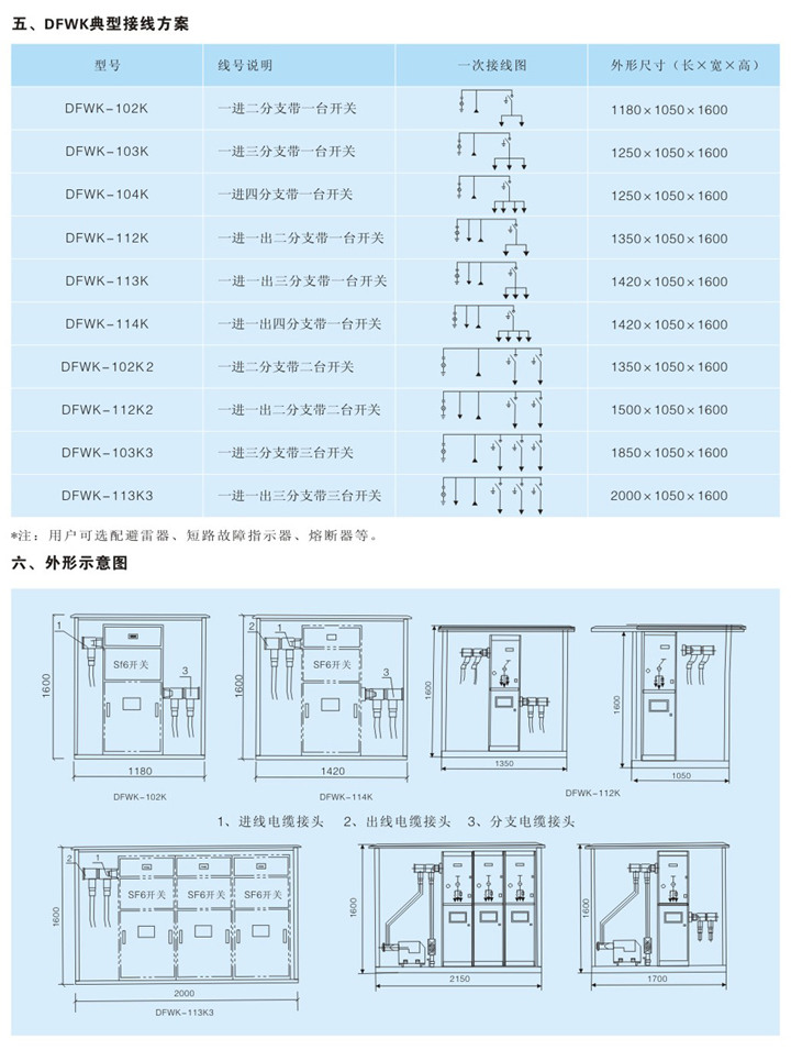 西安高低壓成套電器設(shè)備